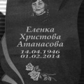 Гранит, паметници, Варна, Тополи